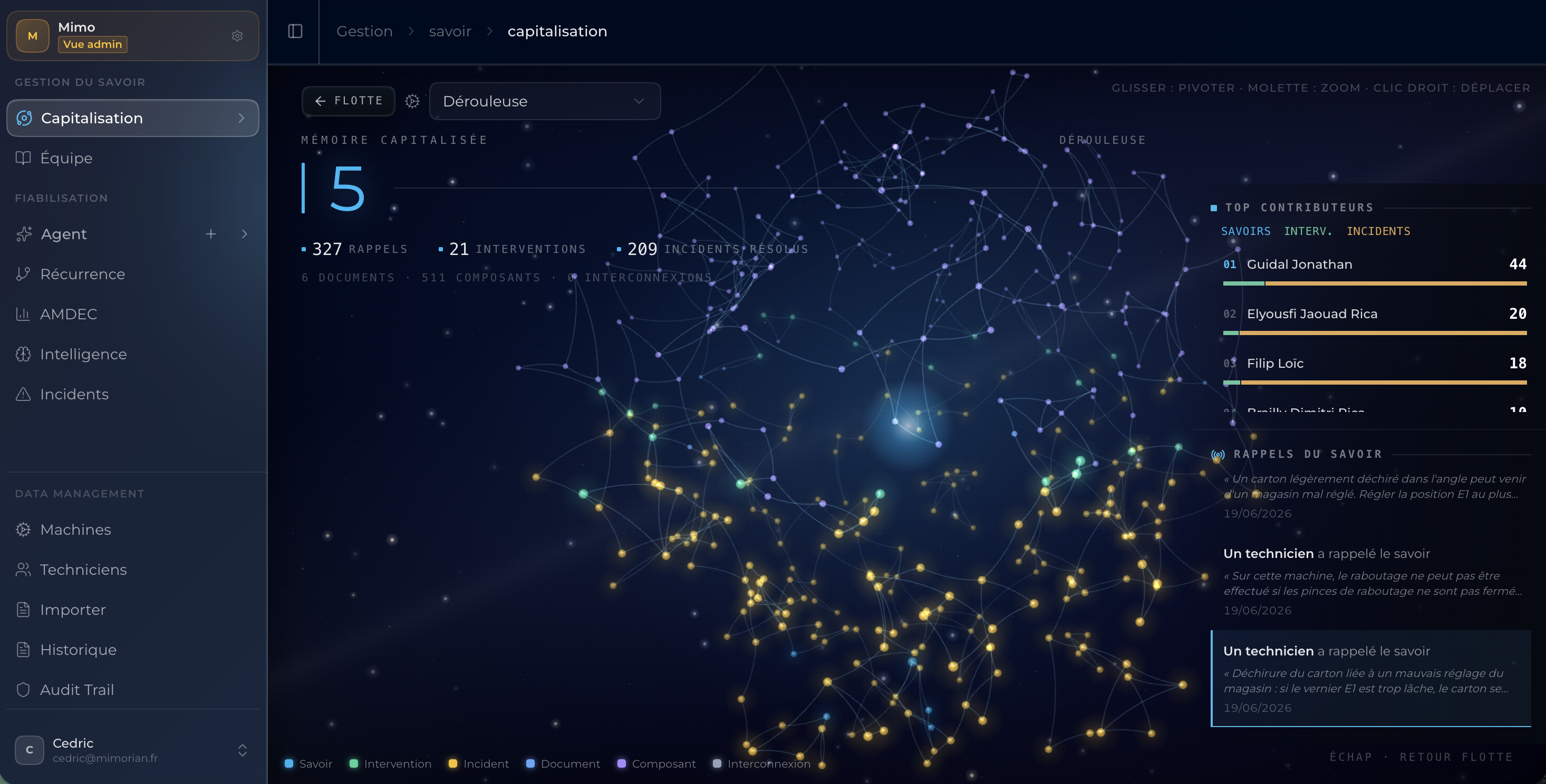 Knowledge constellation