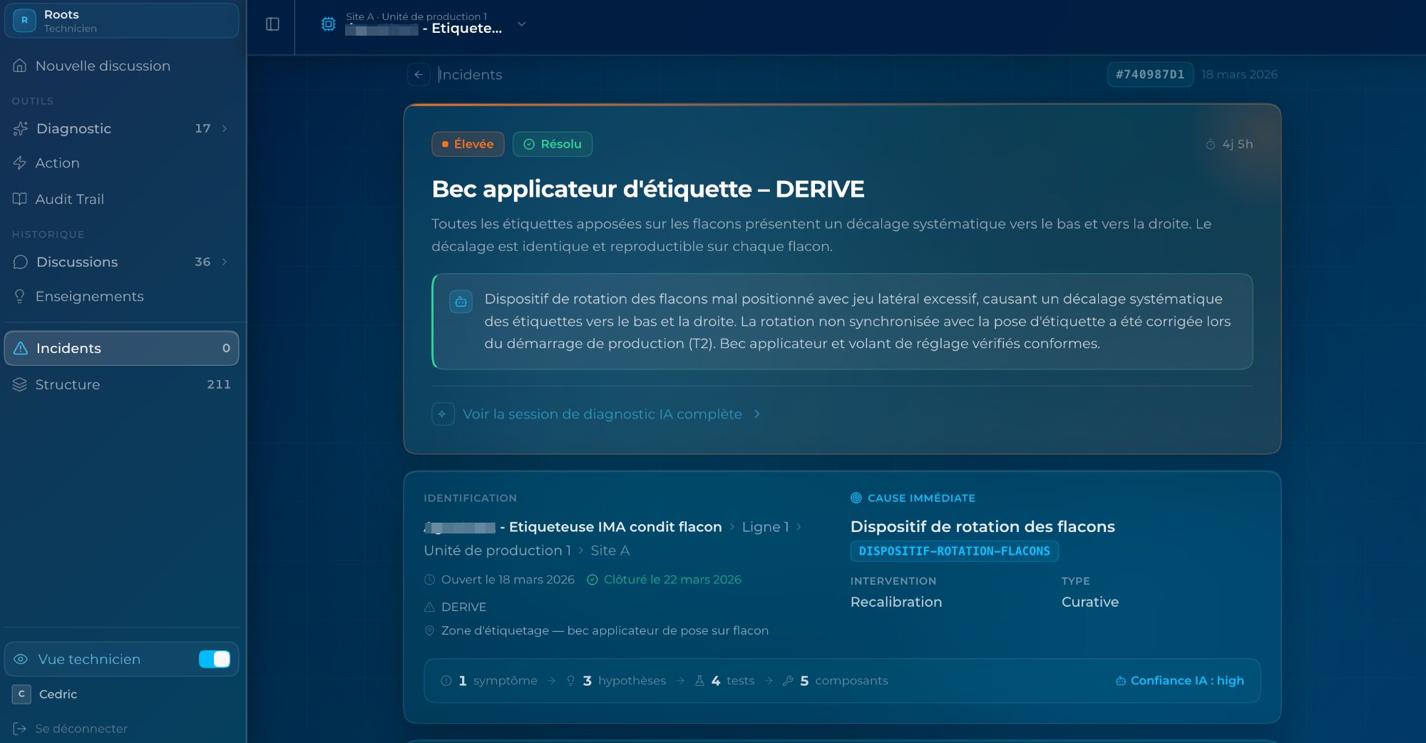 Capitalisation structurée